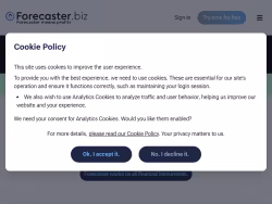 Forecaster