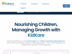 Kidkare