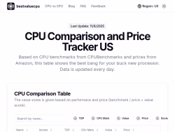 Bestvaluecpu