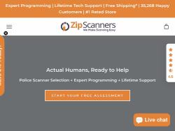 Zipscanners