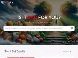 Isitbadforyou