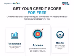 Gofreecredit