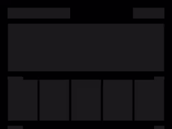 Scarenetwork