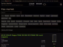 Tarkov-market