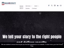 Brandiversity
