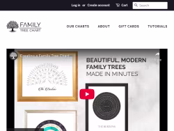 Familytreeprints