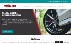 Myalloys