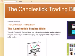 Thecandlesticktrading