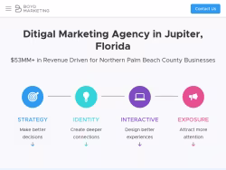 Boydmarketing