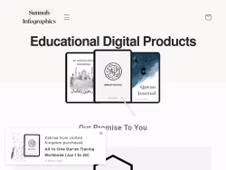 Sunnahinfographics