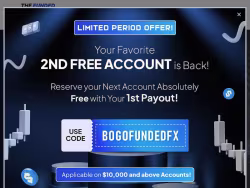 Thefundedfx