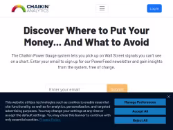 Chaikinanalytics