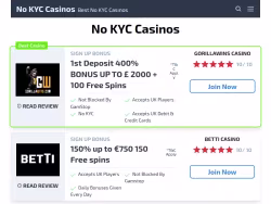 Nonukbasedcasinos