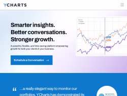 Ycharts