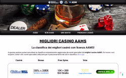 Ilmigliorecasino