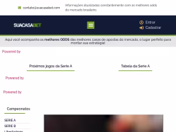 Suacasabet