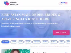 Mybeautybrides