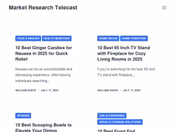 Marketresearchtelecast