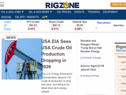 Rigzone