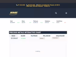 Rmegold