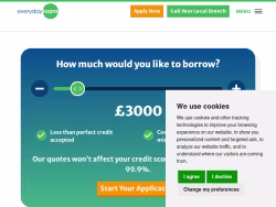 Everyday-loans
