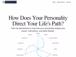 Personalityfactors