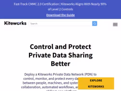 Kiteworks