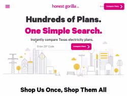 Honestgorilla