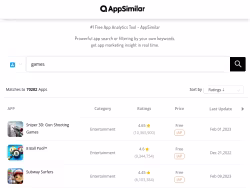 Appsimilar