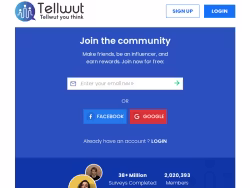 Tellwut