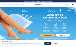 Wearwellow