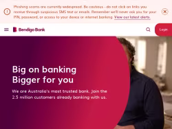 Bendigobank