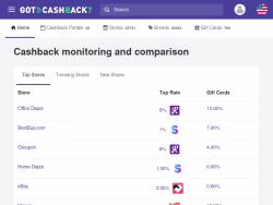 Gotcashback