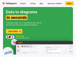 Todiagram