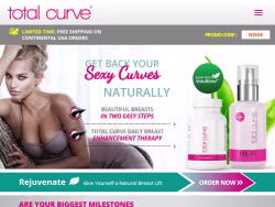 Totalcurve