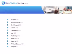Bestwritingservice
