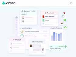Clovercollab