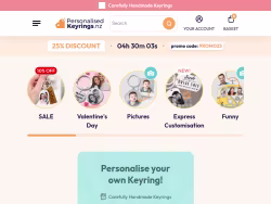 Personalisedkeyrings
