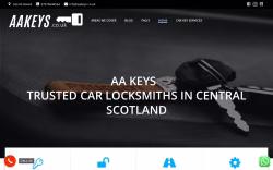 Aakeys