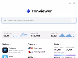 Tonviewer