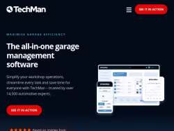 Techmangms