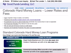 Goodfundslending