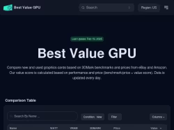 Bestvaluegpu