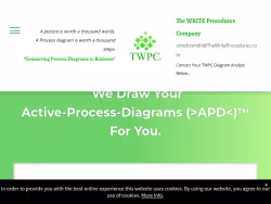 Thewriteprocedures