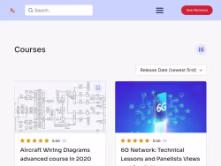 Researcherstore