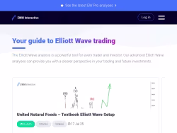 Ewminteractive