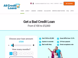 Allcreditloans