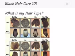 Blackhaircare101