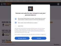 Fxstreet