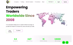 capitalstreetfx.com